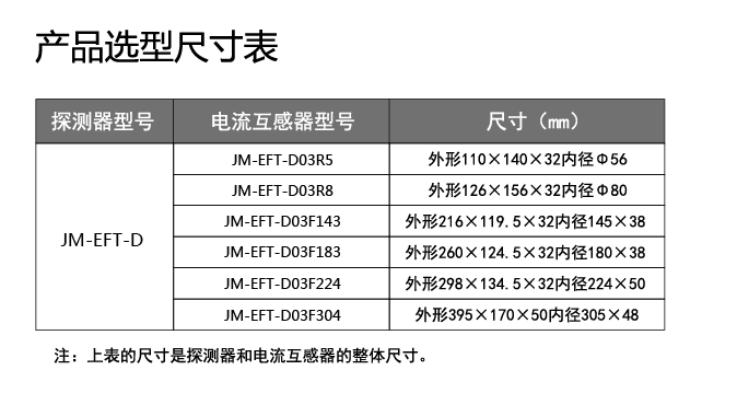 未命名1658200244.png