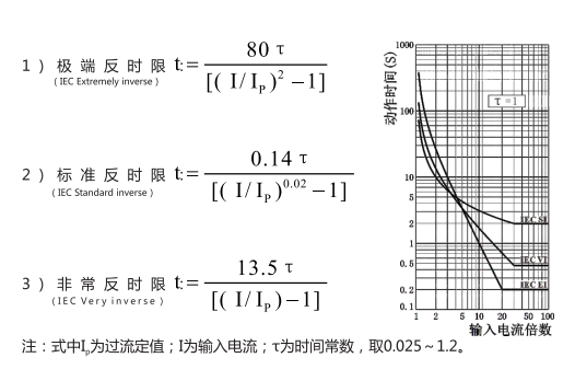 未命名1658298369.png