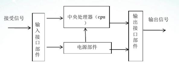 未命名1621931558.jpg