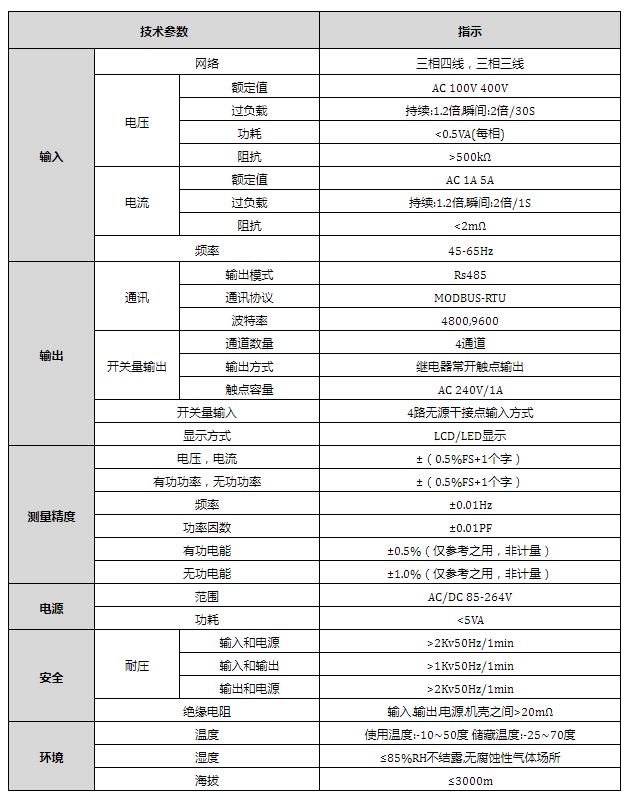 未命名1657939776.png