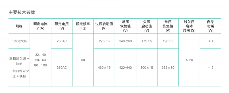 自复式过欠压-中山-介绍.png