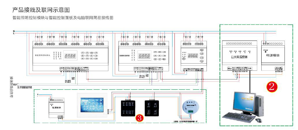 智能照明控制模块-1.jpg