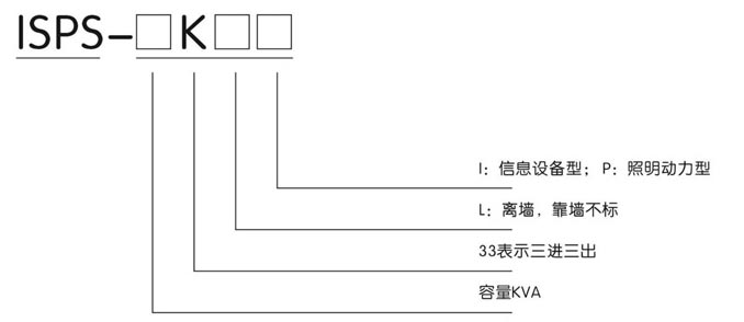沈阳中山精密ISPS不间断电源系统参数配置.jpg